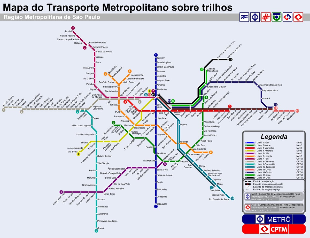 São Paulo tramvaj mapa