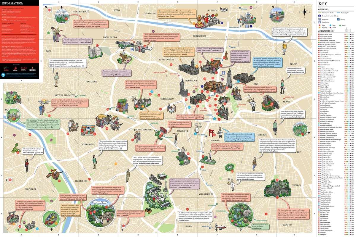 turistická mapa Sao Paulo