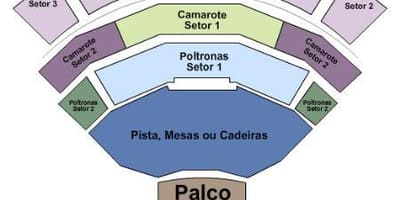 São Paulo hall mapě